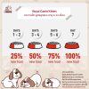 Royal Canin Kitten อาหารเม็ด สูตรลูกแมว อายุ 4-12 เดือน - Image 6