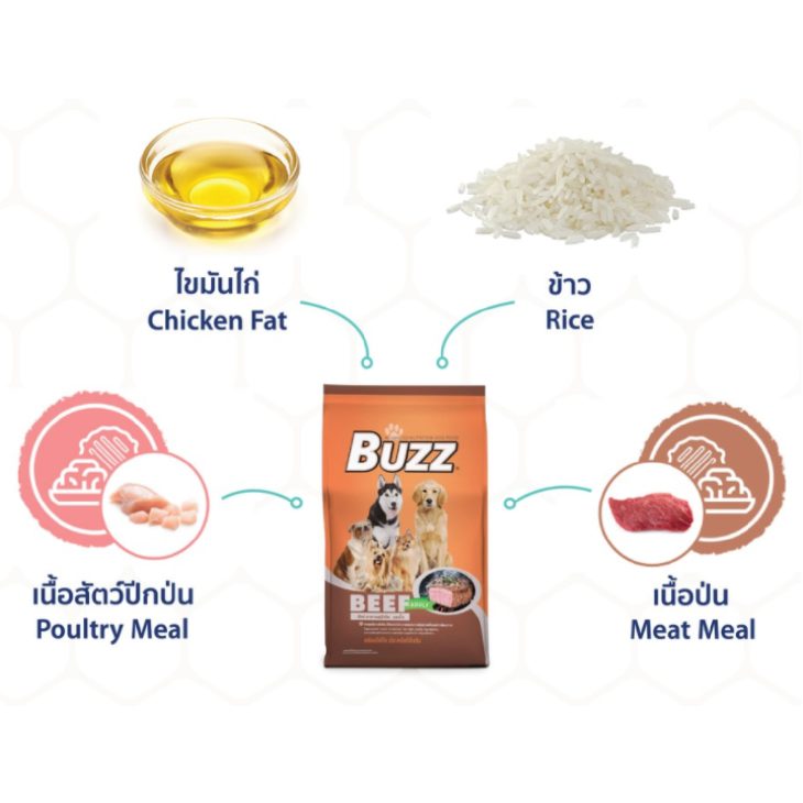 Buzz อาหารสุนัขโต Advanced Nutrition Dog Food - Image 5