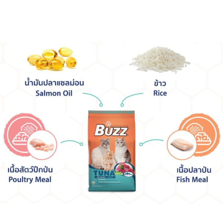 Buzz อาหารแมวโต Advanced Nutrition Cat Food - Image 5