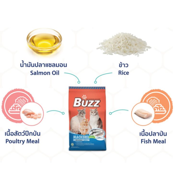 Buzz อาหารแมวโต Advanced Nutrition Cat Food - Image 2
