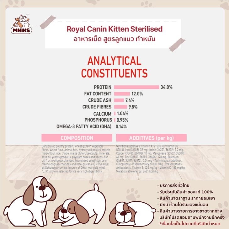 Royal Canin Kitten Sterilised อาหารเม็ด สูตรลูกแมวทำหมัน - Image 6
