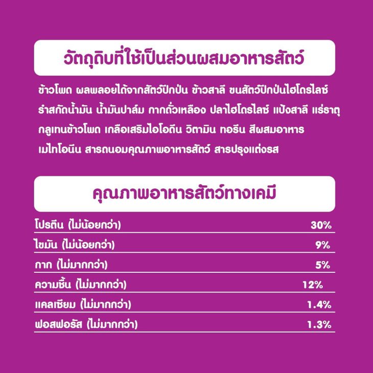 Whiskas วิสกัส อาหารเม็ดแมว สูตรแมวโต รสปลาทูน่า - Image 5