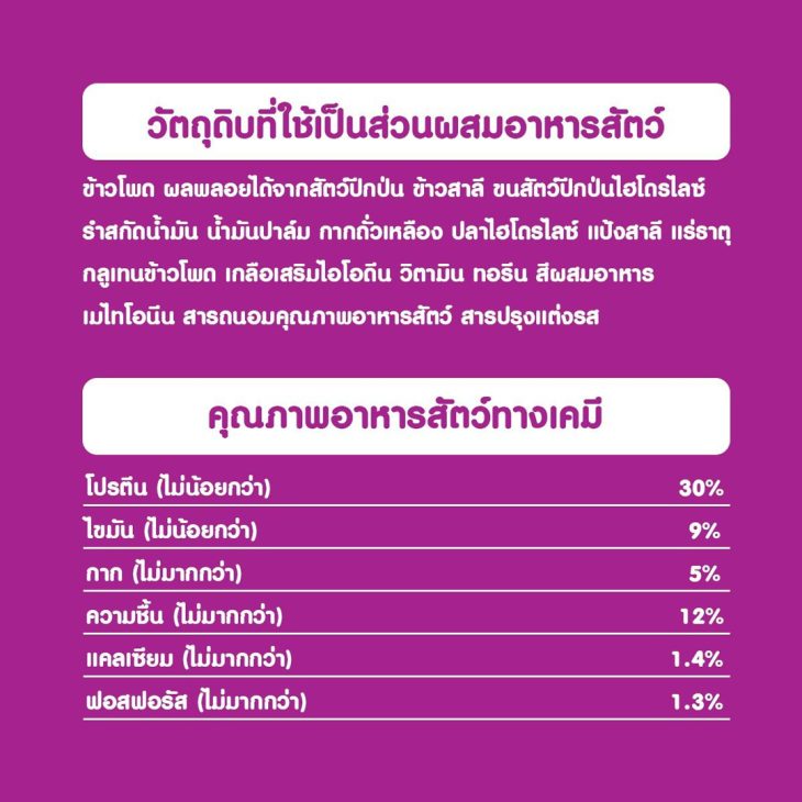 Whiskas วิสกัส อาหารเม็ดแมว สูตรแมวโต รสสเต็กปลาแซลมอนย่าง - Image 5