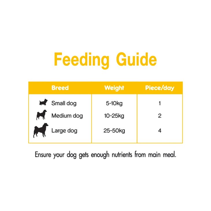 Pedigree Meat Jerky เพดดีกรี มีทเจอร์กี้ ขนมสุนัขโต เนื้อแกะอบ ชนิดแผ่น - Image 5